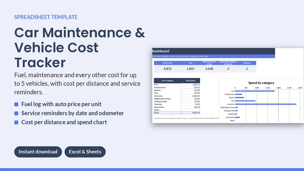 Cover of Car Maintenance & Vehicle Cost Tracker - Excel & Google Sheets