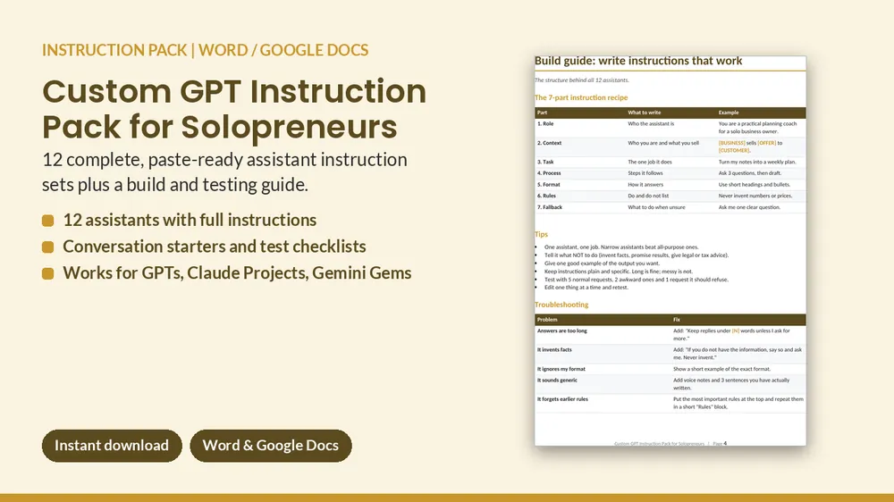 Cover of Custom GPT Instruction Pack for Solopreneurs - 12 Paste-Ready Assistants