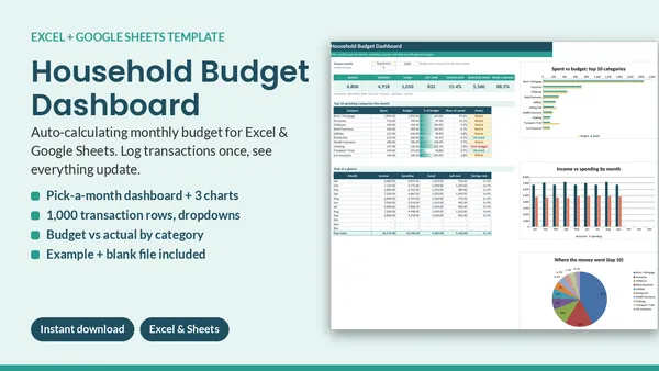 Cover of Household Budget Dashboard - Excel & Google Sheets Template (Auto-Calculating)
