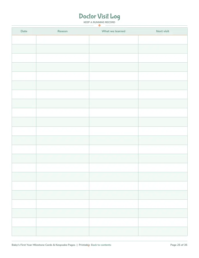 Inside page 3 of Baby's First Year Milestone Cards & Keepsake Pages