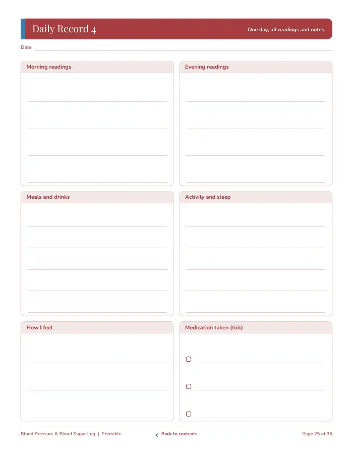 Inside page 3 of Blood Pressure & Blood Sugar Log