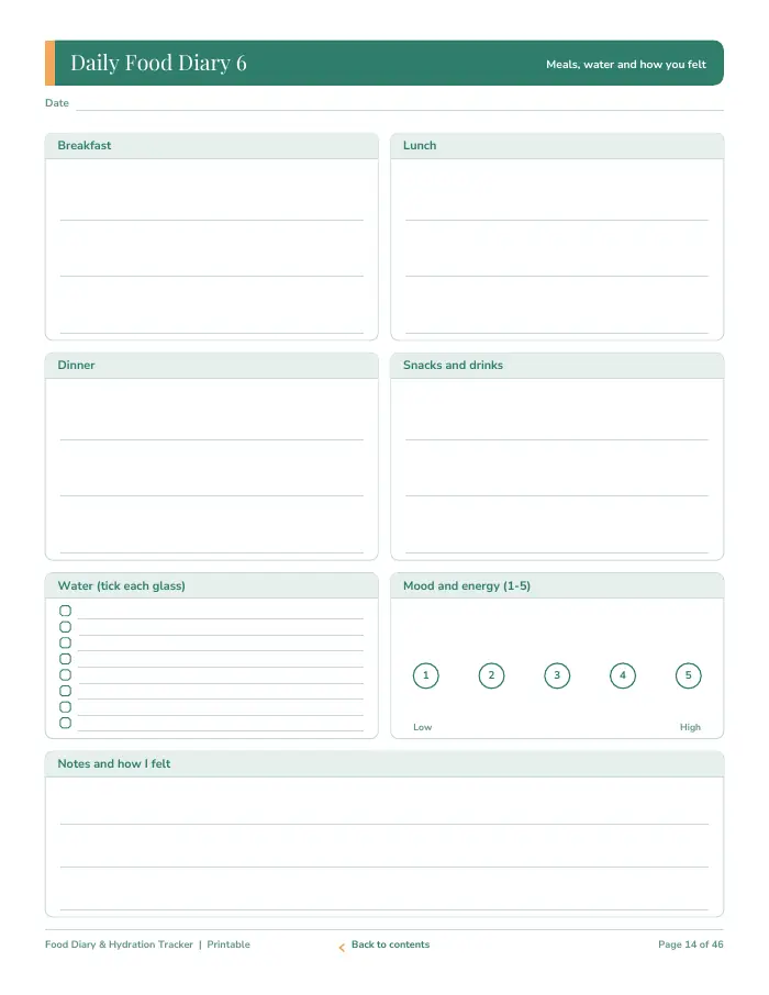 Inside page 1 of Food Diary & Hydration Tracker