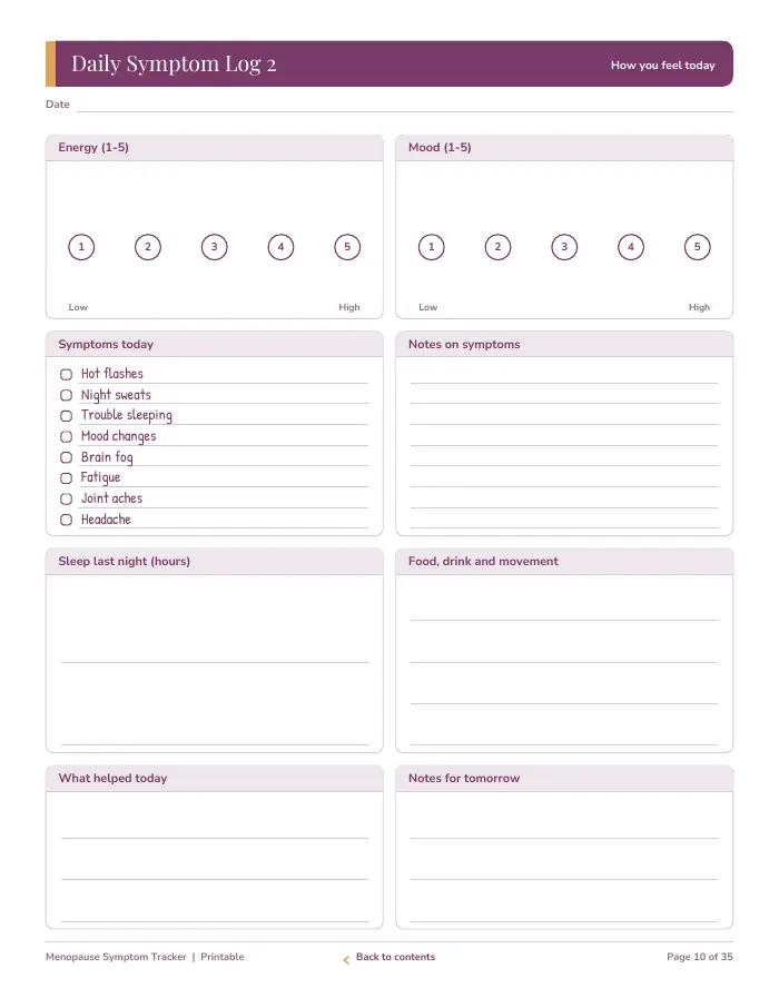 Inside page 1 of Menopause Symptom Tracker