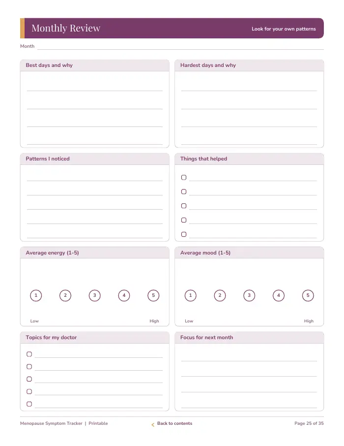Inside page 3 of Menopause Symptom Tracker
