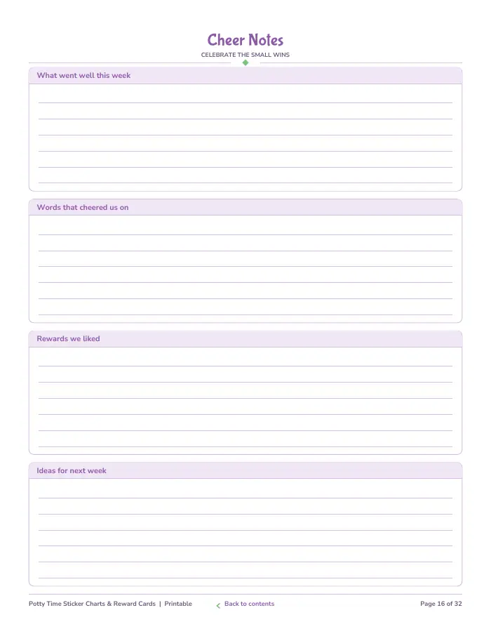 Inside page 2 of Potty Time Sticker Charts & Reward Cards