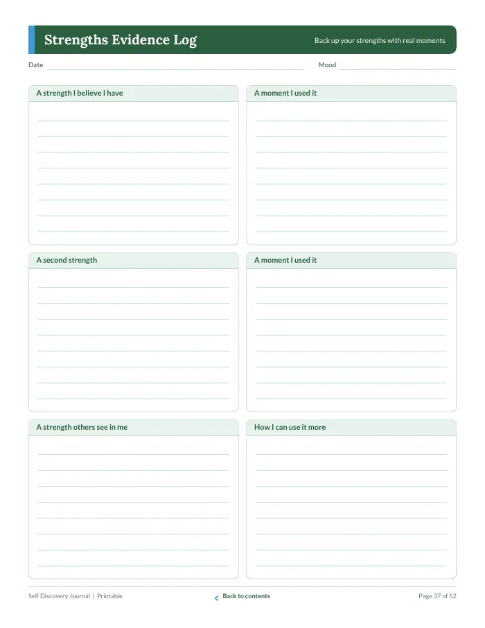 Inside page 3 of Self Discovery Journal