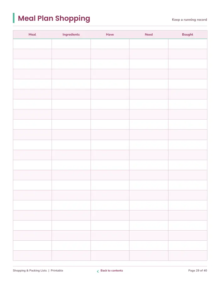 Inside page 3 of Shopping & Packing Lists