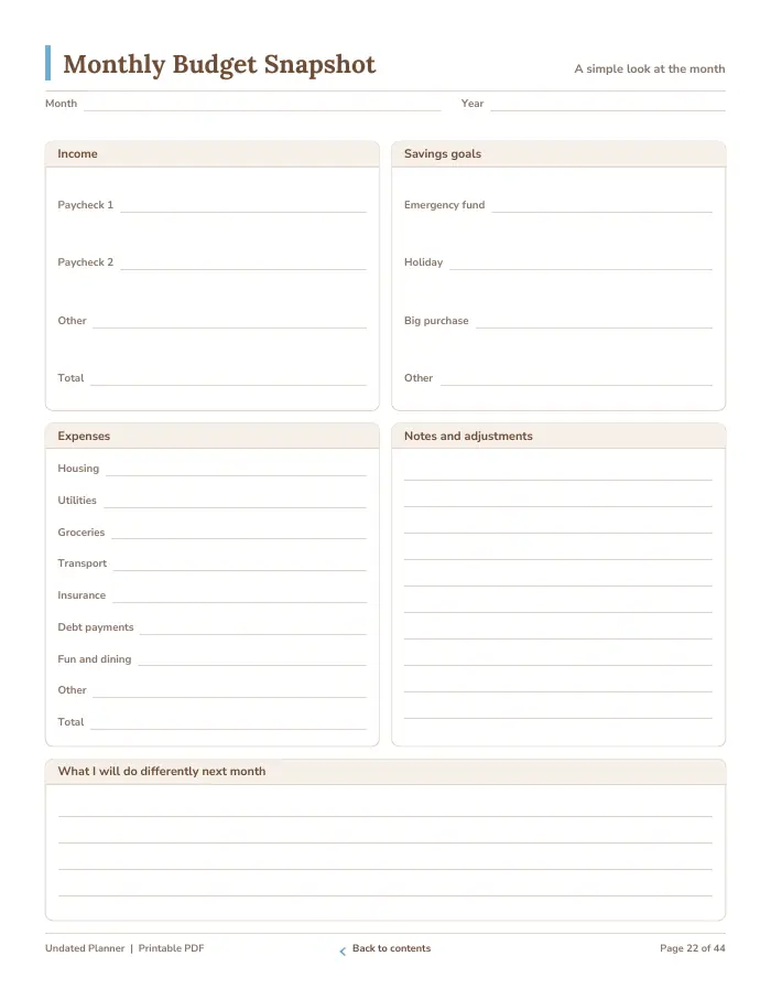 Inside page 2 of Undated Planner