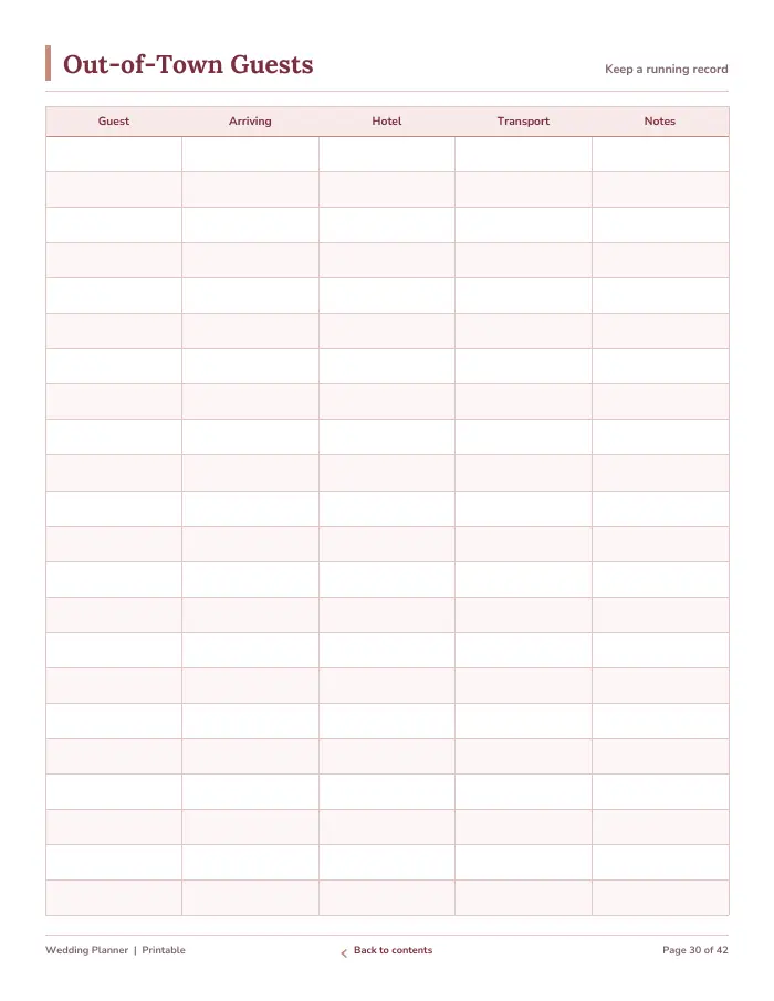 Inside page 3 of Wedding Planner