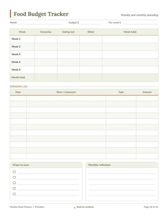 Inside page 2 of Weekly Meal Planner
