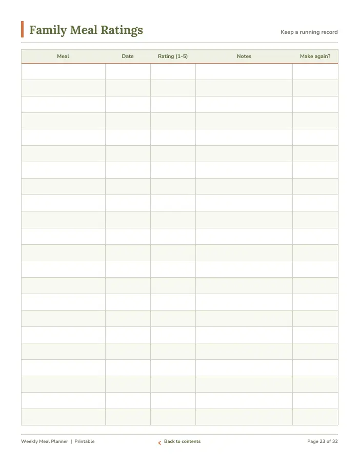 Inside page 3 of Weekly Meal Planner
