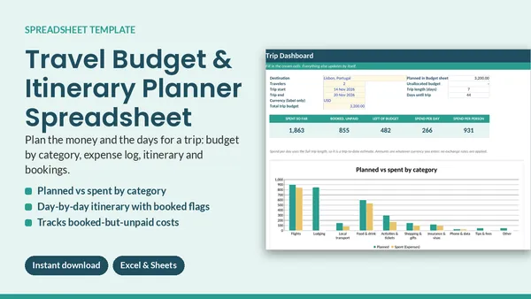 Cover of Travel Budget & Itinerary Planner - Excel & Google Sheets